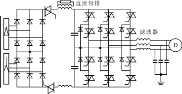 中压变频技术动态与市场展望